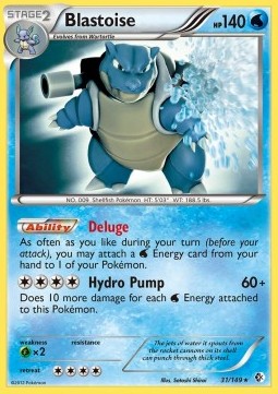 Blastoise 