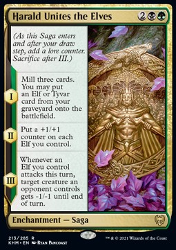 Harald Unites the Elves 