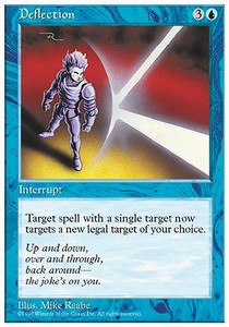 Deflection 