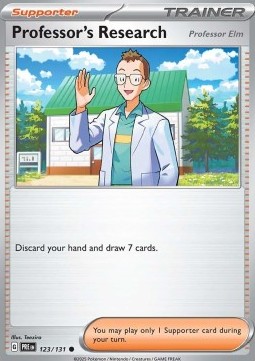 Professors Research Professor Elm 