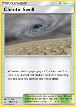 Chaotic Swell 