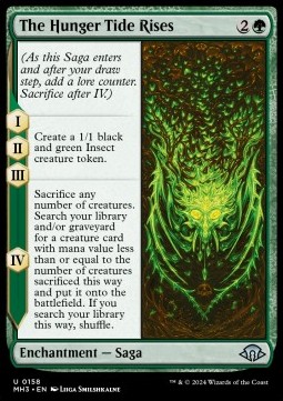 The Hunger Tide Rises 