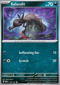 Salandit 