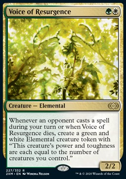 Voice of Resurgence 