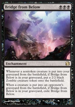 Bridge from Below - Modern Masters 