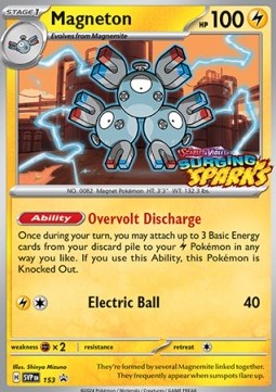 Magneton 