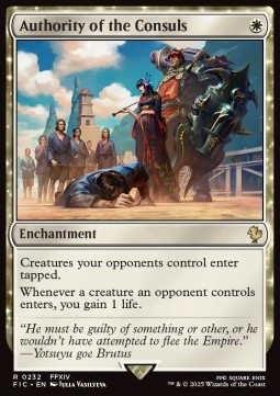 Authority of the Consuls