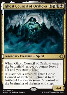 Ghost Council of Orzhova 