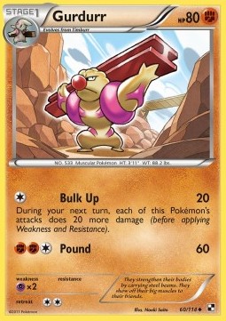 Gurdurr 