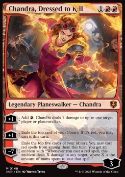 Chandra Dressed to Kill 