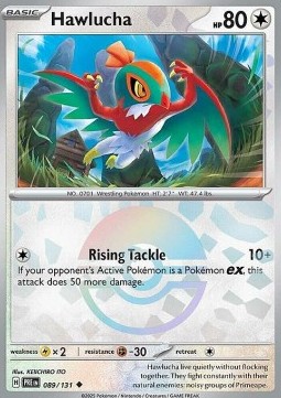 Hawlucha