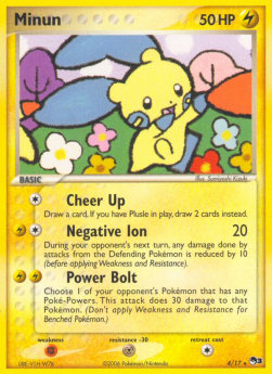 Minun 