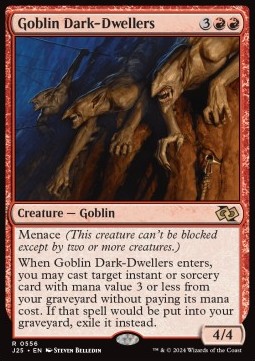 Goblin Dark Dwellers 