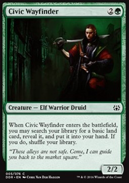 Civic Wayfinder 