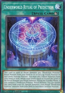 Underworld Ritual of Prediction 