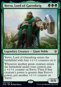 Yorvo, Lord of Garenbrig 