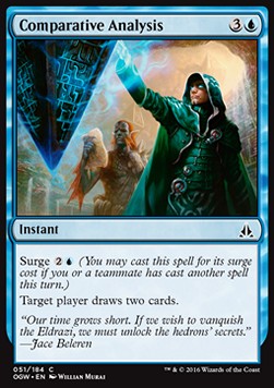 Comparative Analysis 